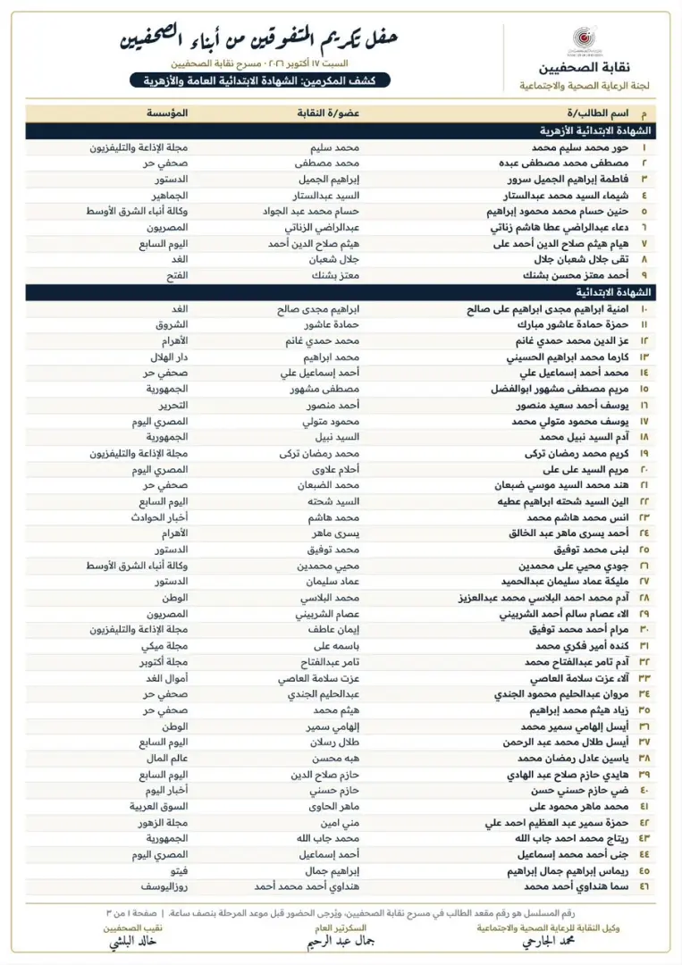 نقابة الصحفيين تعلن أسماء المتفوقين من أبناء الصحفيين وتحدد مواعيد حفل التكريم