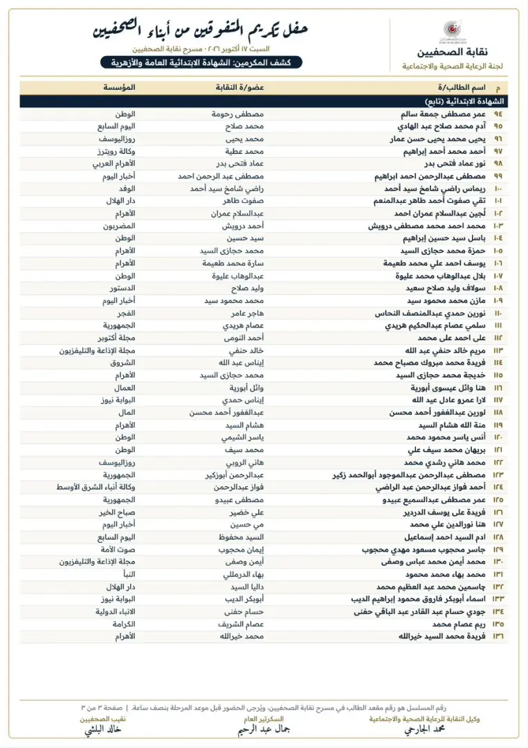 نقابة الصحفيين تعلن أسماء المتفوقين من أبناء الصحفيين وتحدد مواعيد حفل التكريم