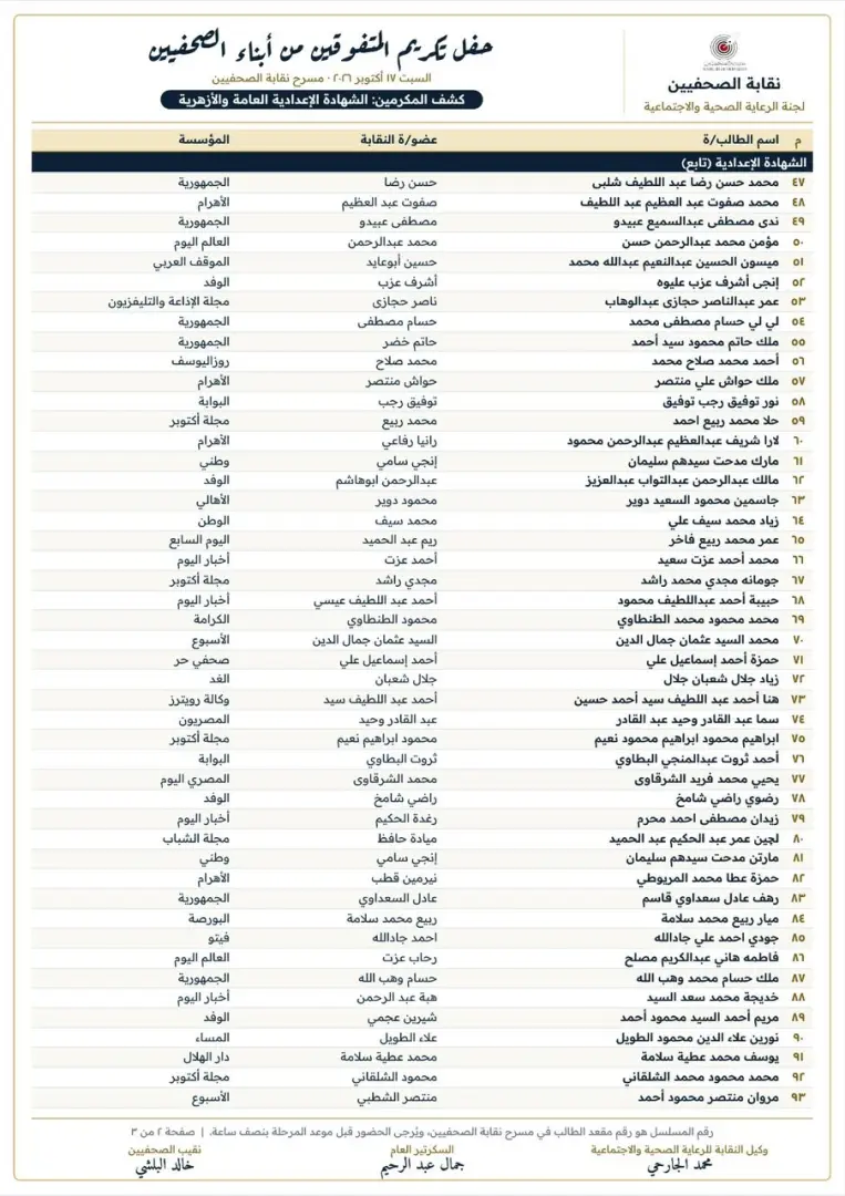 نقابة الصحفيين تعلن أسماء المتفوقين من أبناء الصحفيين وتحدد مواعيد حفل التكريم