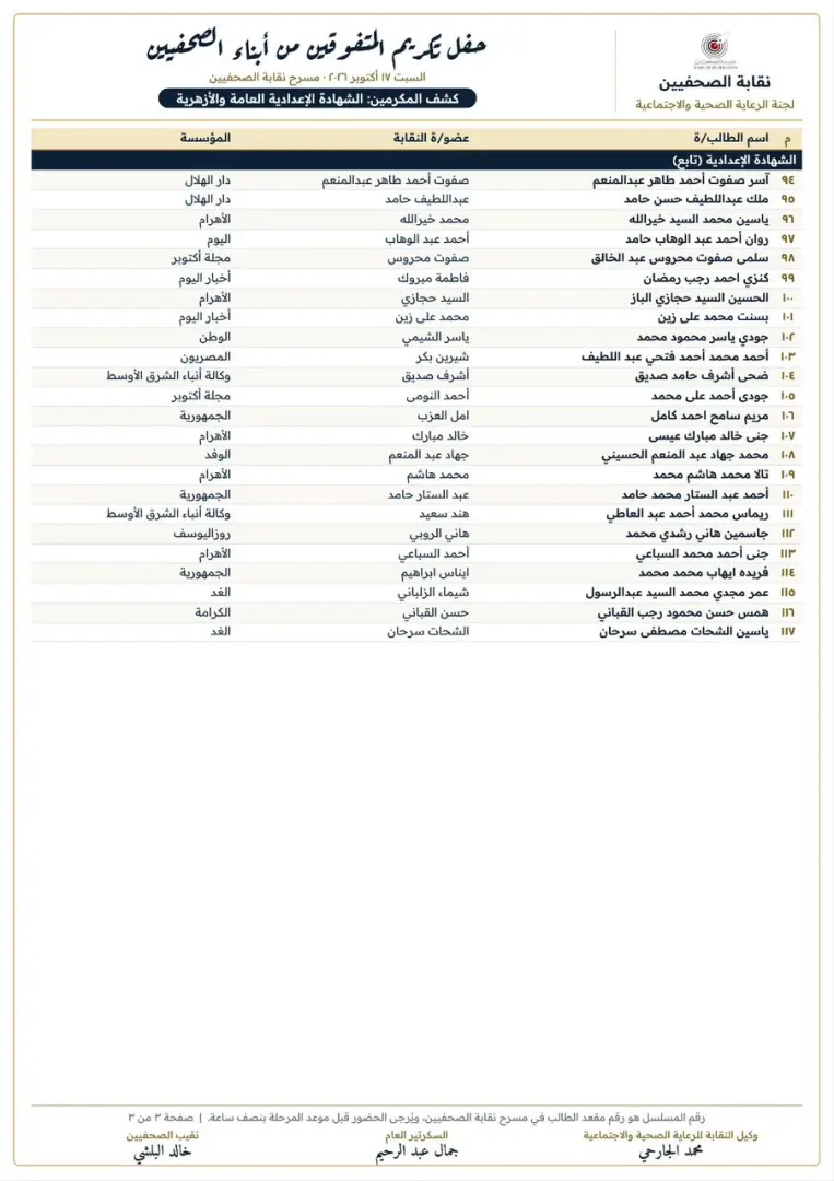 نقابة الصحفيين تعلن أسماء المتفوقين من أبناء الصحفيين وتحدد مواعيد حفل التكريم