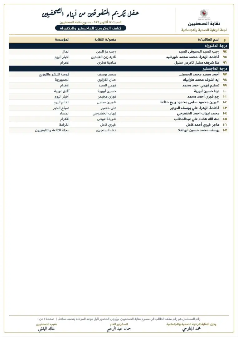نقابة الصحفيين تعلن أسماء المتفوقين من أبناء الصحفيين وتحدد مواعيد حفل التكريم
