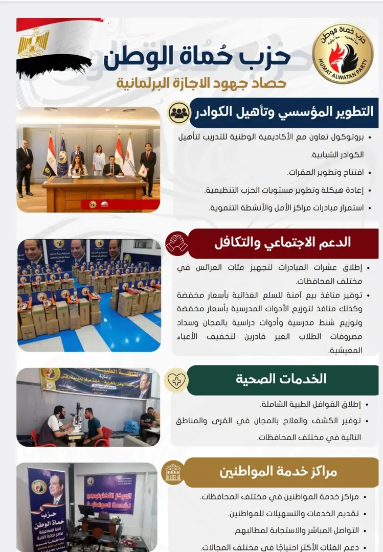 ننشر حصاد جهود الإجازة البرلمانية لحزب حماة الوطن - 1001323978
