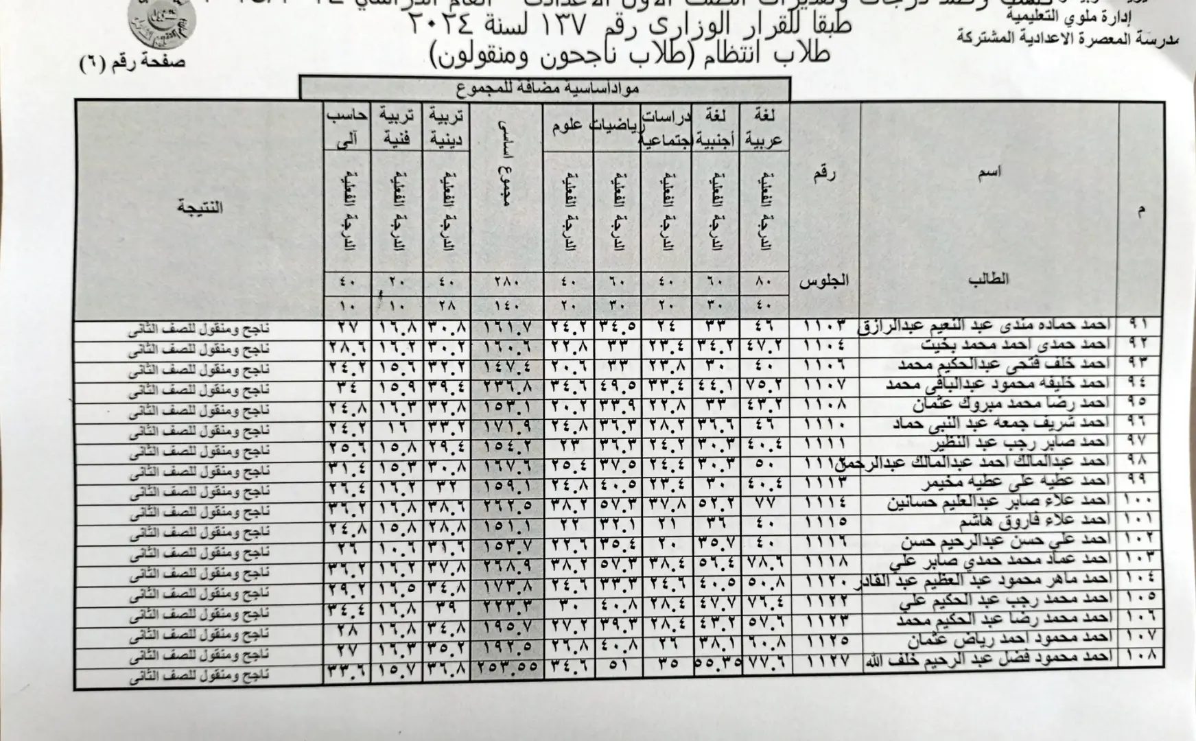 نتيجة الصف الأول الإعدادي برقم الجلوس والاسم 2026