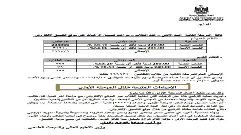 266 ألف طالب.. موعد ورابط تسجيل رغبات المرحلة الثانية 2026