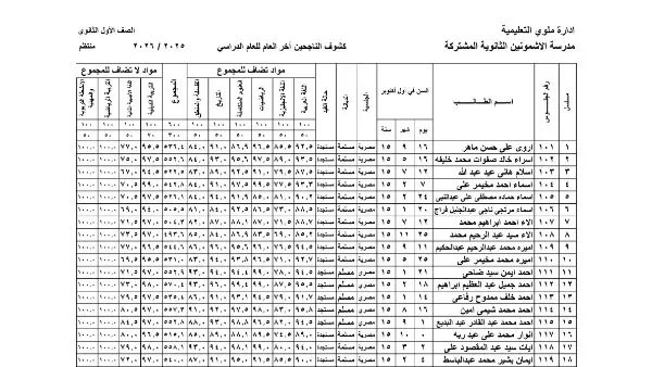 عاجل.. إعلان نتيجة الصف الثاني الثانوي الترم الثاني 2026 عبر صفحات المدارس