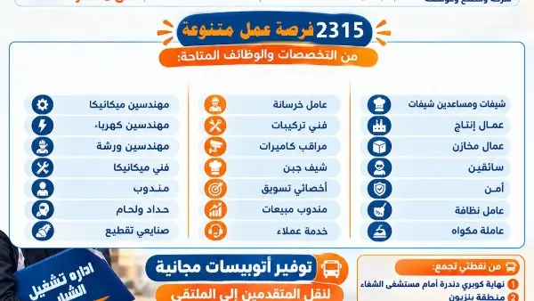 انطلاق ملتقى توظيف قنا يوفر 2315 فرصة عمل بالصالة المغطاة 3 نوفمبر