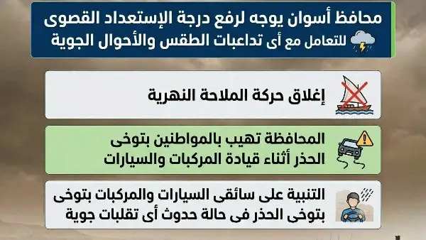 طوارئ في أسوان بسبب تقلبات الطقس خلال الساعات القادمة