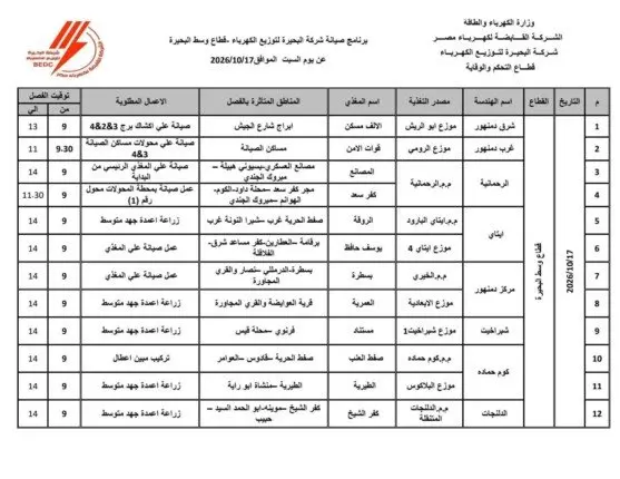 قطع الكهرباء 7 ساعات اليوم عن 12 مركزًا بالبحيرة