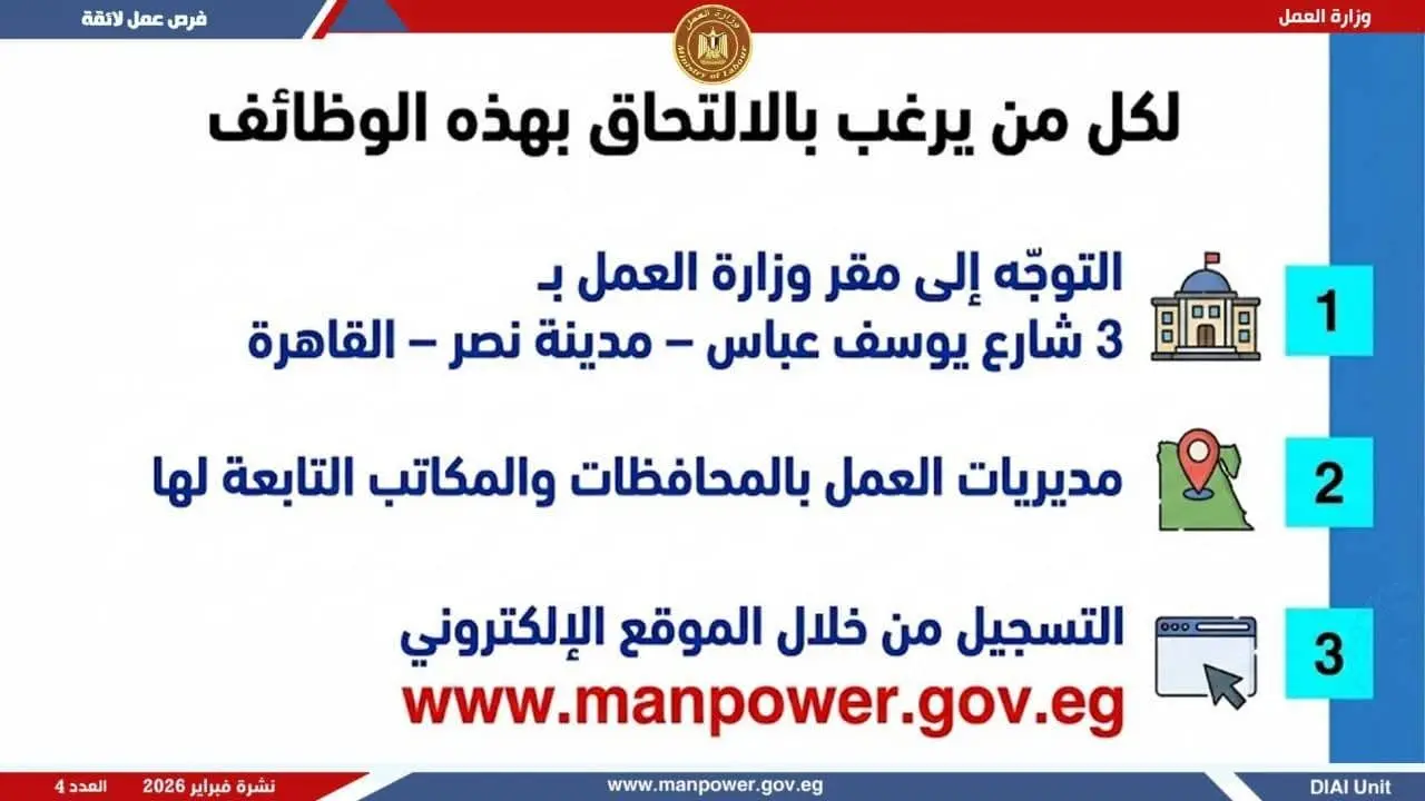 وزرة العمل تعلن عن توفير 5456 فرصة عمل جديدة بـ 14 محافظة - fb img 1771662185770