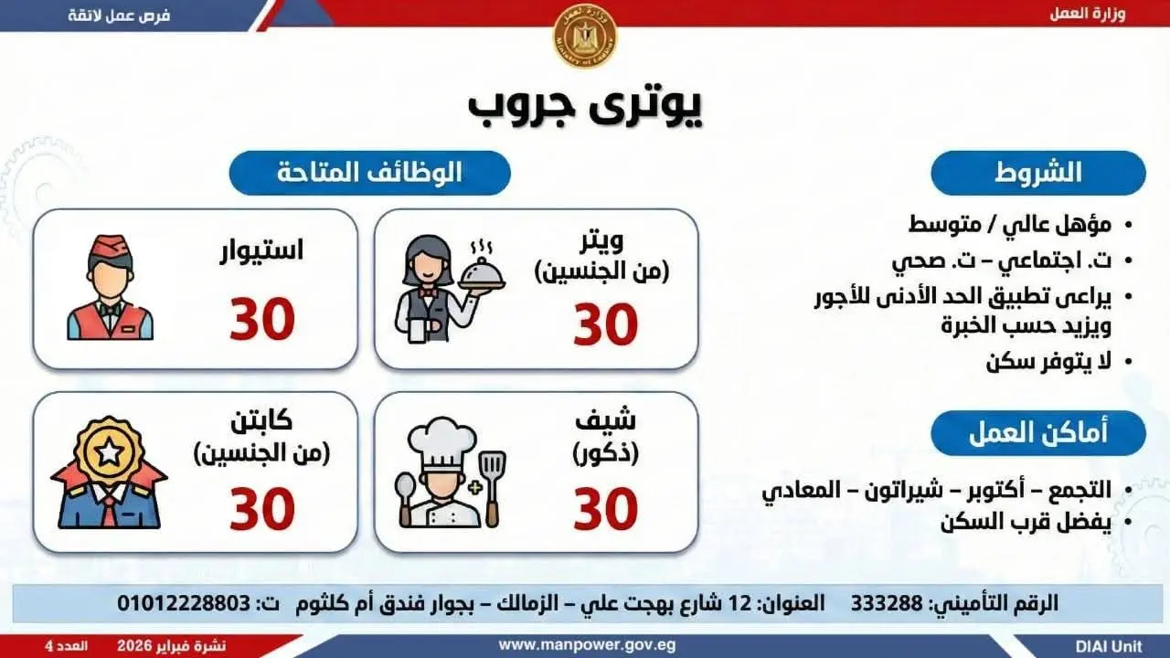 وزرة العمل تعلن عن توفير 5456 فرصة عمل جديدة بـ 14 محافظة - fb img 1771662197845