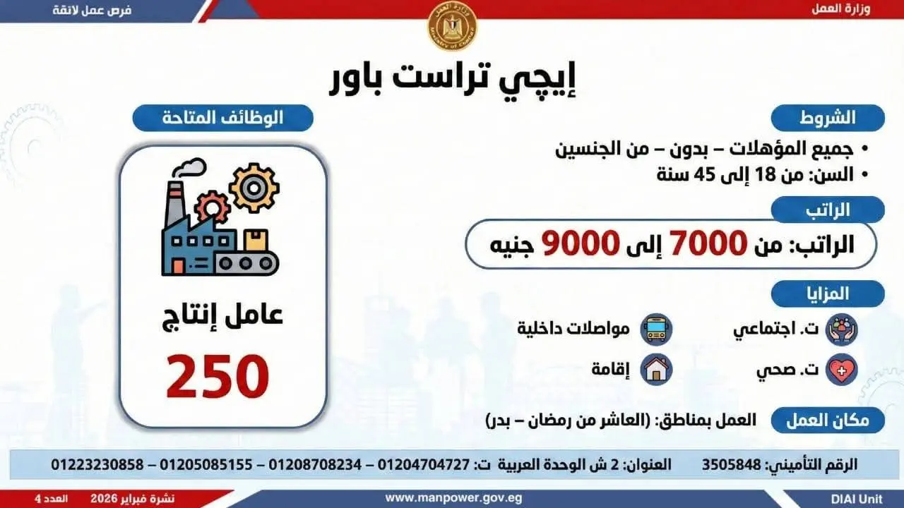 وزرة العمل تعلن عن توفير 5456 فرصة عمل جديدة بـ 14 محافظة - fb img 1771662207618