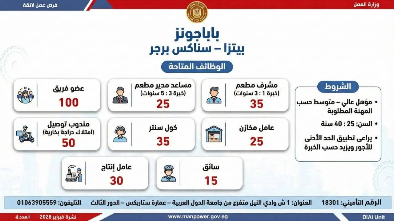 وزرة العمل تعلن عن توفير 5456 فرصة عمل جديدة بـ 14 محافظة - fb img 1771662211073