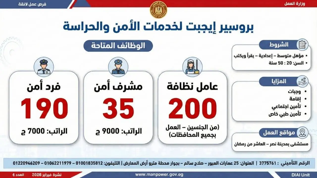 وزرة العمل تعلن عن توفير 5456 فرصة عمل جديدة بـ 14 محافظة - fb img 1771662214744