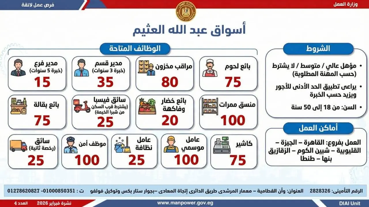 وزرة العمل تعلن عن توفير 5456 فرصة عمل جديدة بـ 14 محافظة - fb img 1771662217288