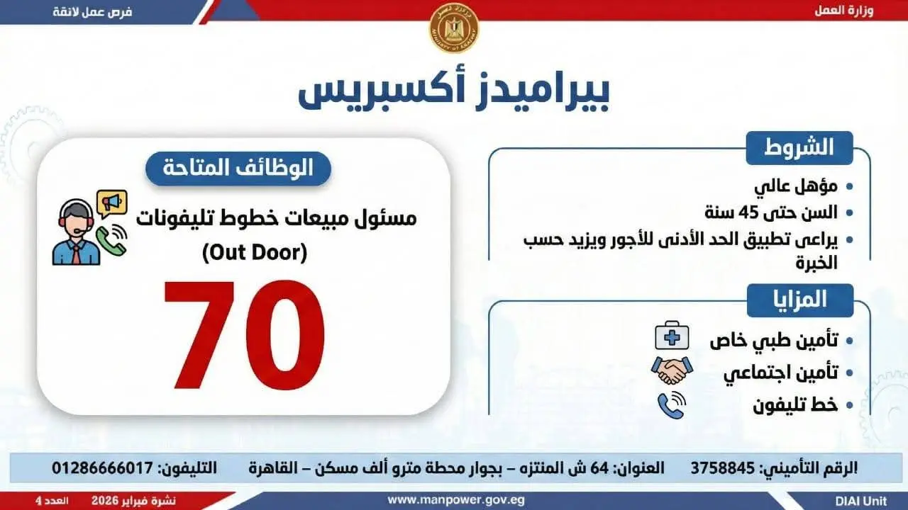 وزرة العمل تعلن عن توفير 5456 فرصة عمل جديدة بـ 14 محافظة - fb img 1771662219795