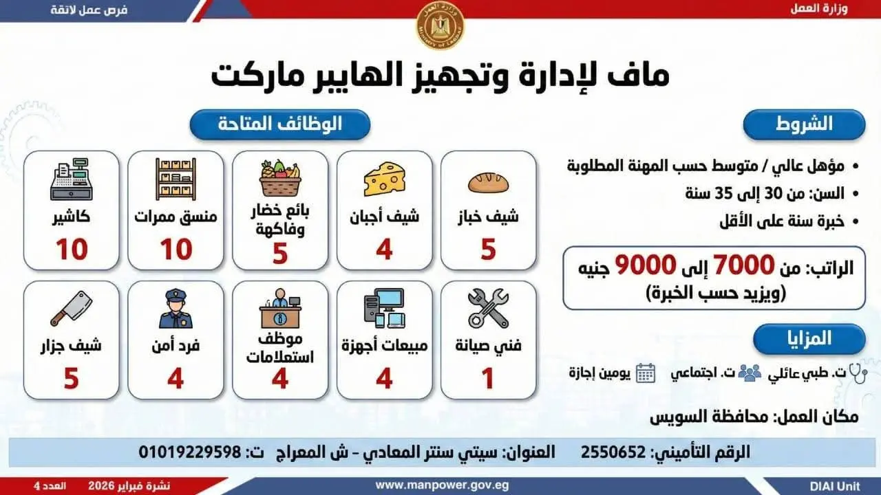 وزرة العمل تعلن عن توفير 5456 فرصة عمل جديدة بـ 14 محافظة - fb img 1771662222447