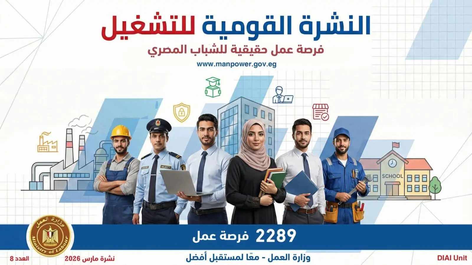 العمل تعلن عن  2289 فرصة عمل للشباب في 34 شركة خاصة داخل 9 محافظات