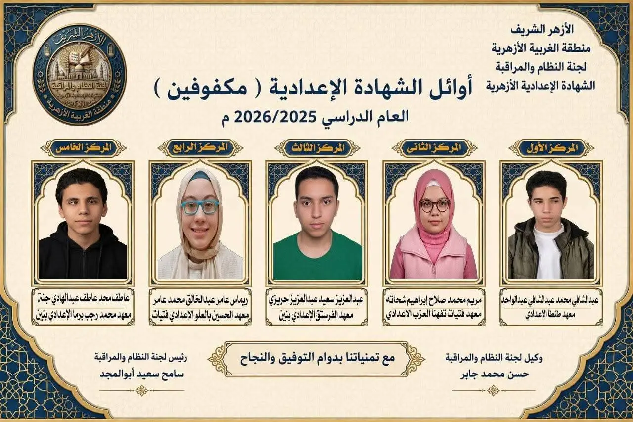 أسماء أوائل الشهادة الإعدادية والابتدائية الأزهرية 2026 بالغربية - fb img 1781463924041