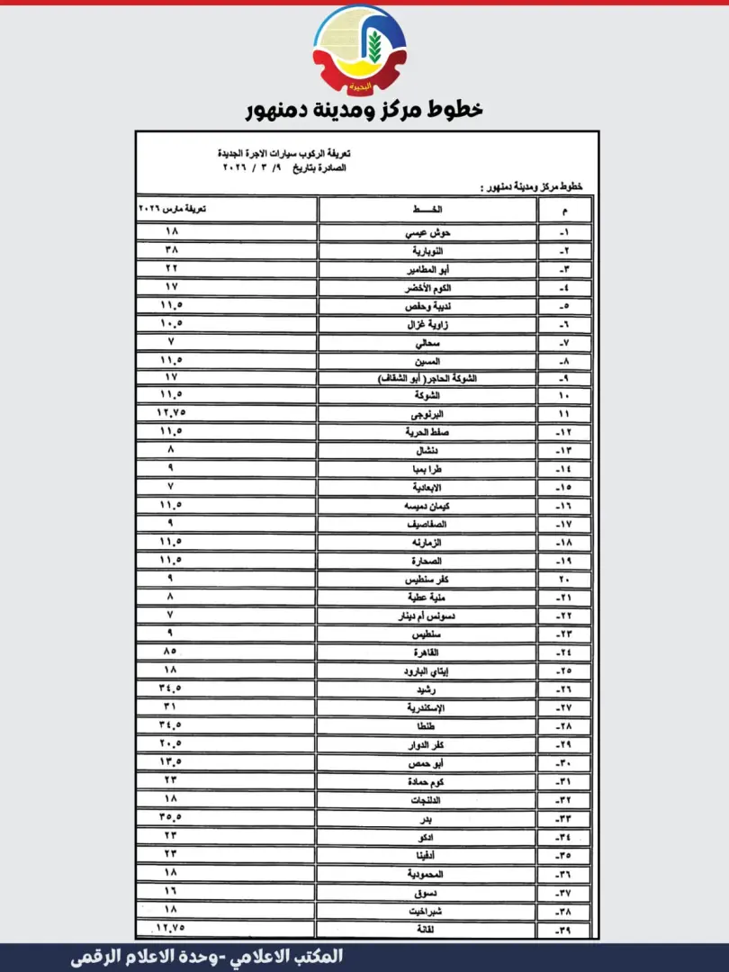ننشر تعريفة الأجرة الجديدة بمدن وقرى محافظة البحيرة - img 20260310 wa0016