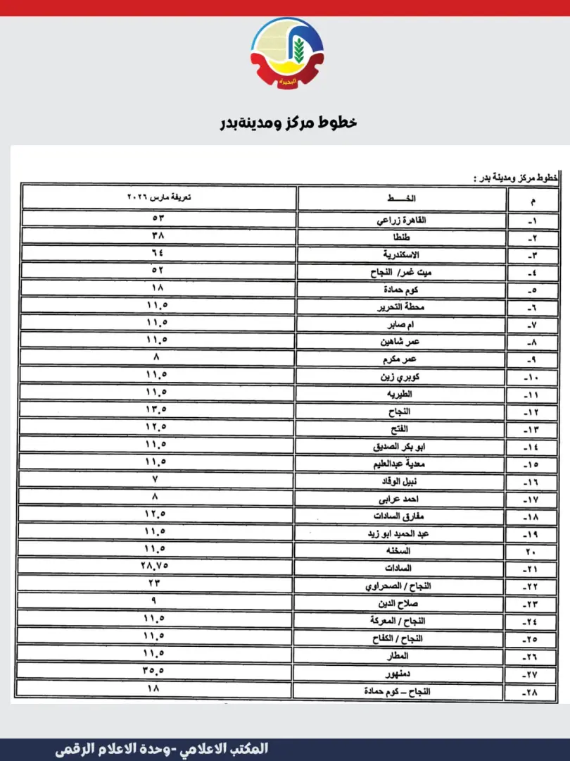 ننشر تعريفة الأجرة الجديدة بمدن وقرى محافظة البحيرة - img 20260310 wa0018