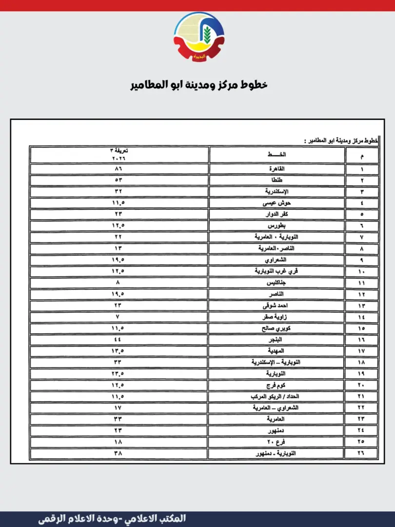 ننشر تعريفة الأجرة الجديدة بمدن وقرى محافظة البحيرة - img 20260310 wa0019