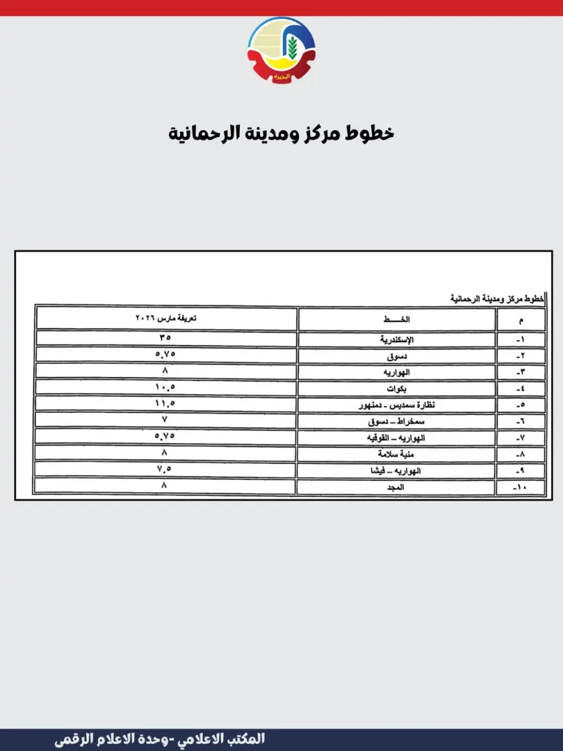 ننشر تعريفة الأجرة الجديدة بمدن وقرى محافظة البحيرة - img 20260310 wa0022