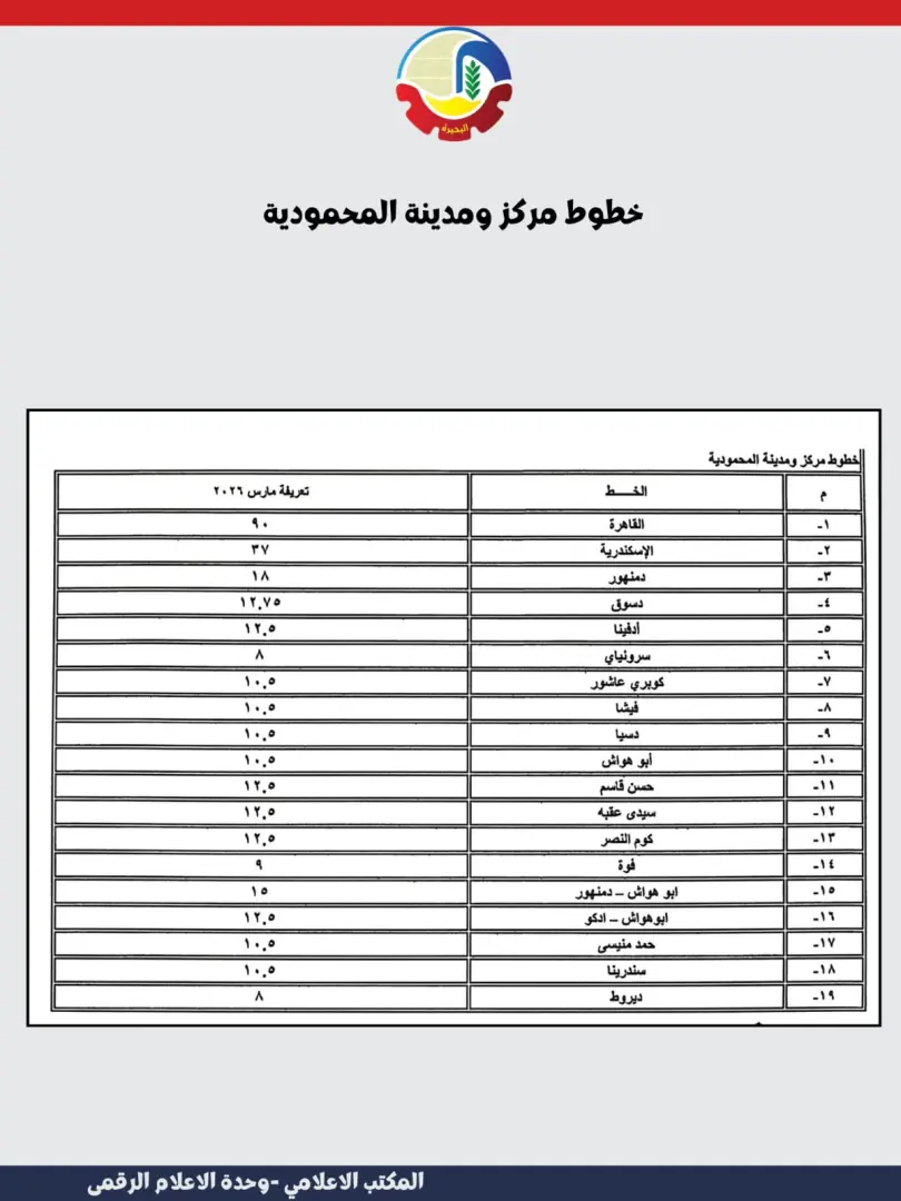 ننشر تعريفة الأجرة الجديدة بمدن وقرى محافظة البحيرة - img 20260310 wa0024