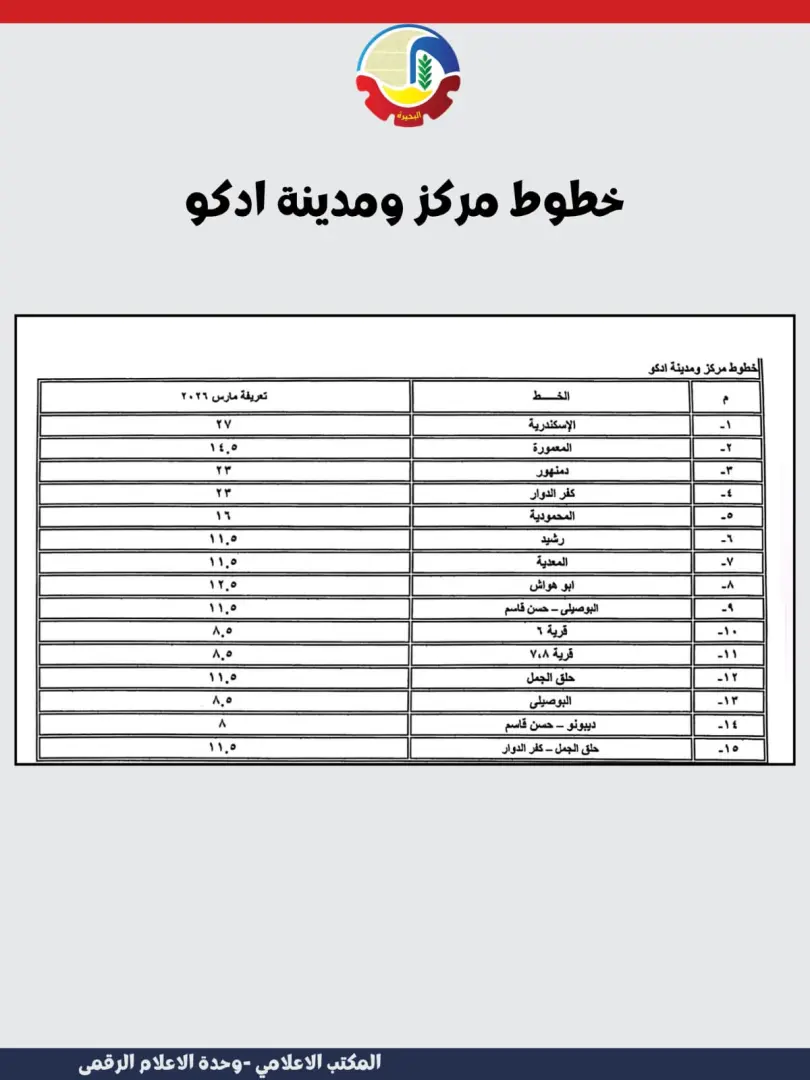 ننشر تعريفة الأجرة الجديدة بمدن وقرى محافظة البحيرة - img 20260310 wa0025