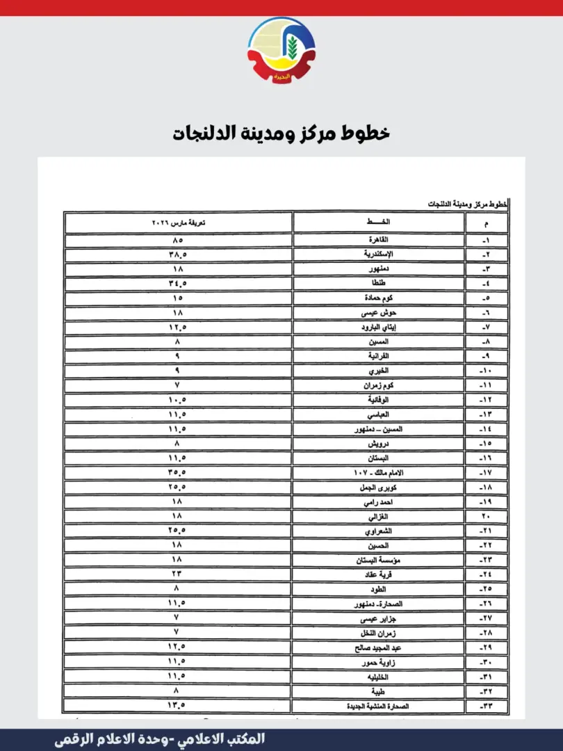 ننشر تعريفة الأجرة الجديدة بمدن وقرى محافظة البحيرة - img 20260310 wa0037