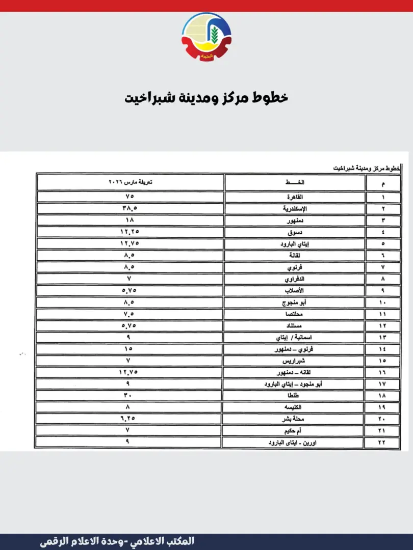 ننشر تعريفة الأجرة الجديدة بمدن وقرى محافظة البحيرة - img 20260310 wa0038
