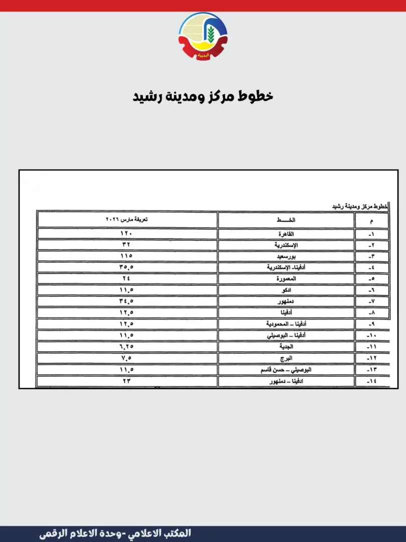ننشر تعريفة الأجرة الجديدة بمدن وقرى محافظة البحيرة - img 20260310 wa0040