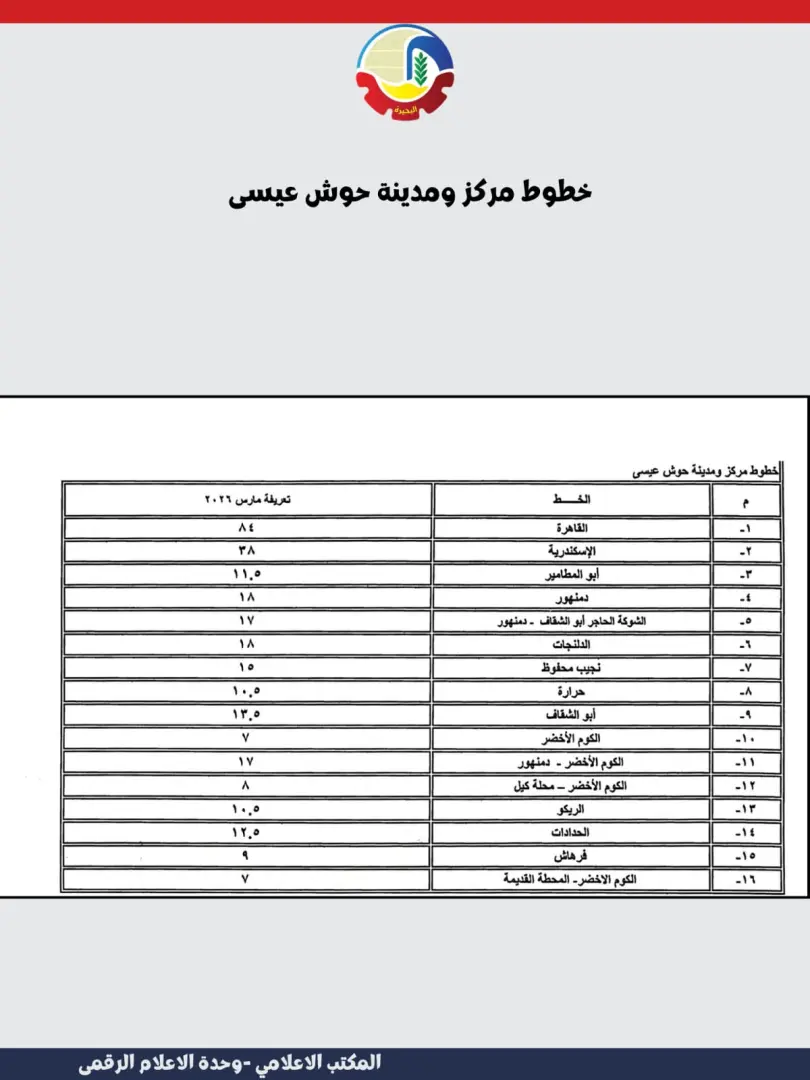 ننشر تعريفة الأجرة الجديدة بمدن وقرى محافظة البحيرة - img 20260310 wa0041