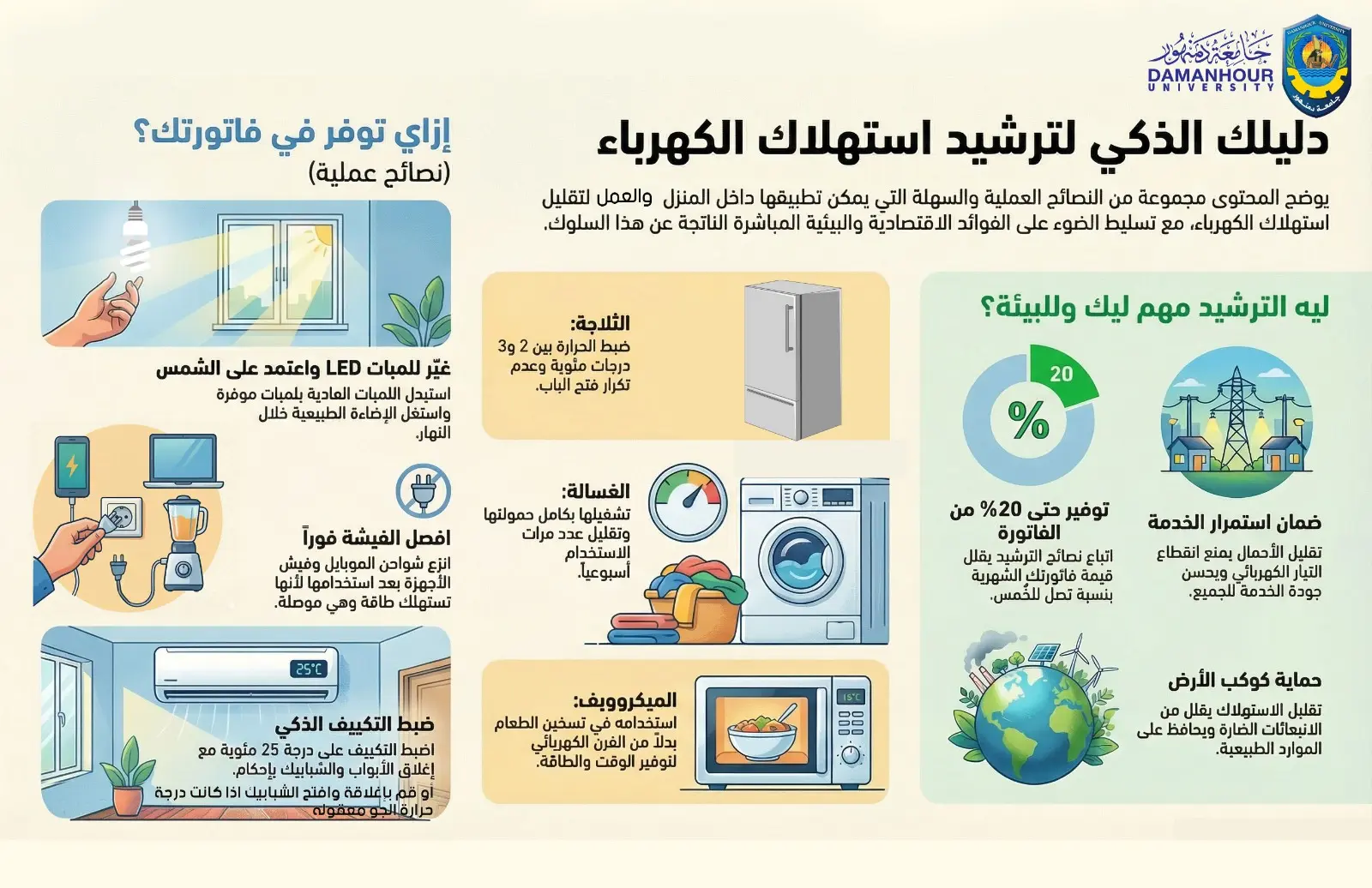 جامعة دمنهور تُشعل التحول الأخضر بخطة شاملة لترشيد الطاقة