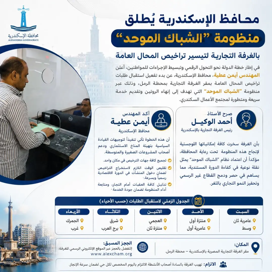 محافظ الإسكندرية يُطلق منظومة "الشباك الموحد" بالغرفة التجارية لتيسير تراخيص المحال العامة