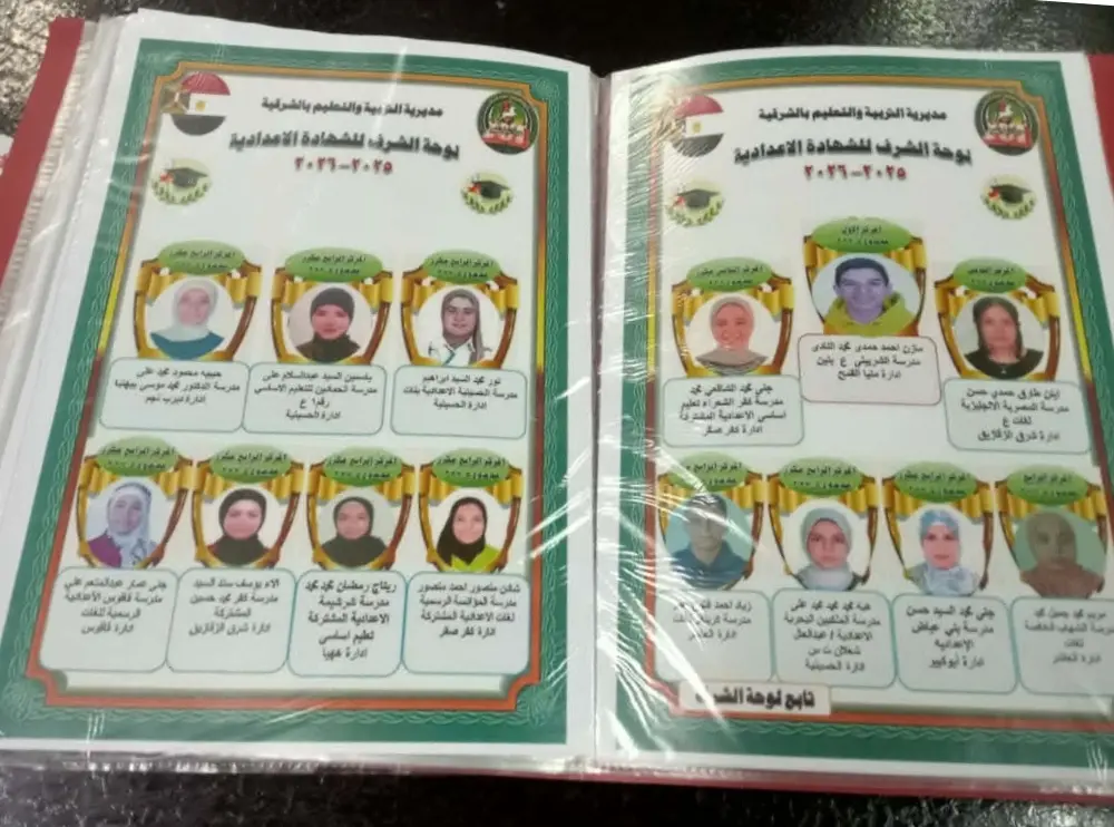 أوائل إعدادية الشرقية 2026.. مازن النادي يحصد المركز الأول