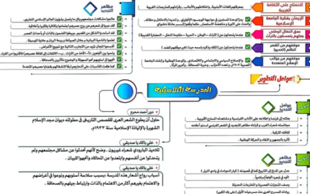 مراجعة الأدب 2026.. أبرز النقاط قبل امتحان اللغة العربية