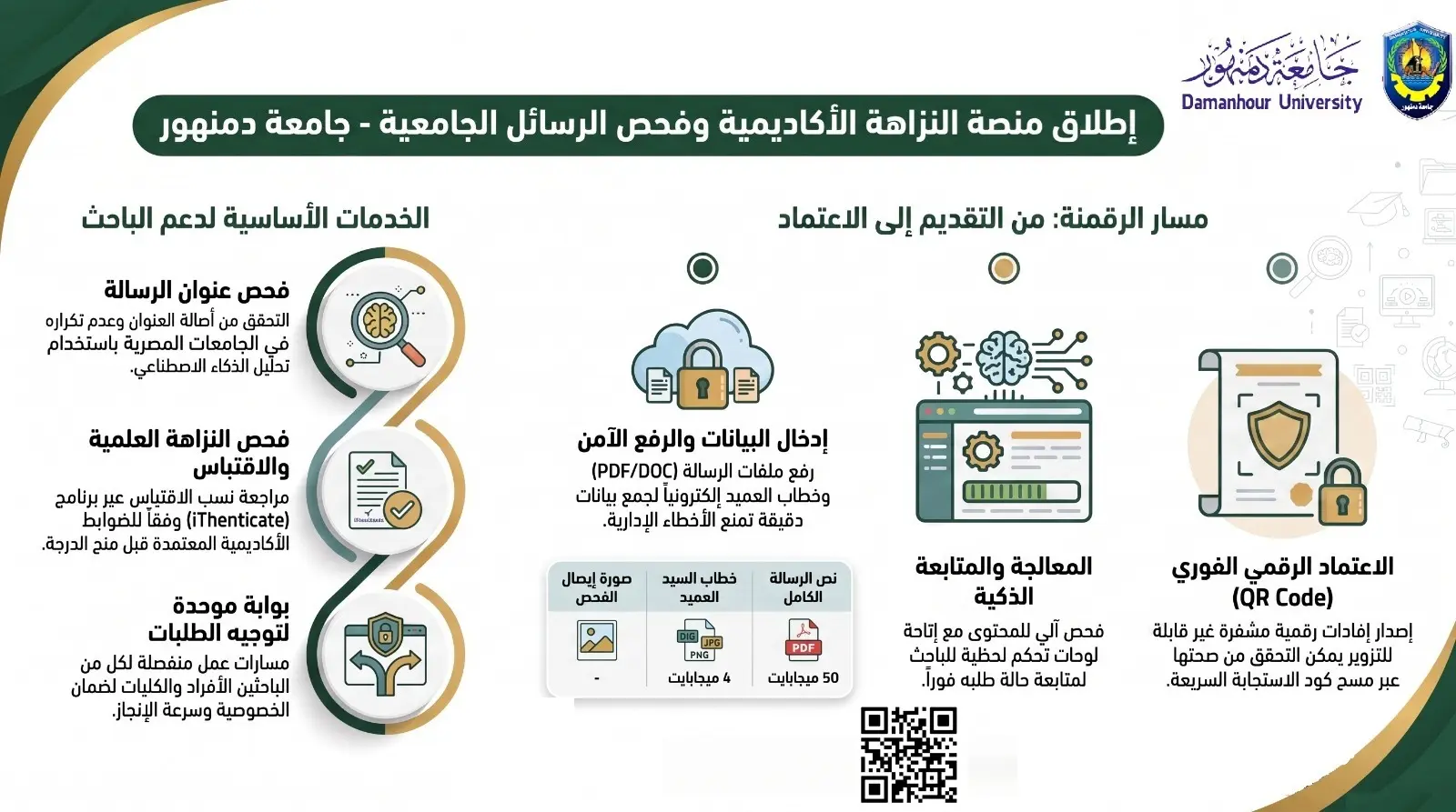 جامعة دمنهور تطلق منصة ذكية للنزاهة الأكاديمية بالذكاء الاصطناعي لتعزيز جودة البحث العلمي - img 20260721 wa0070