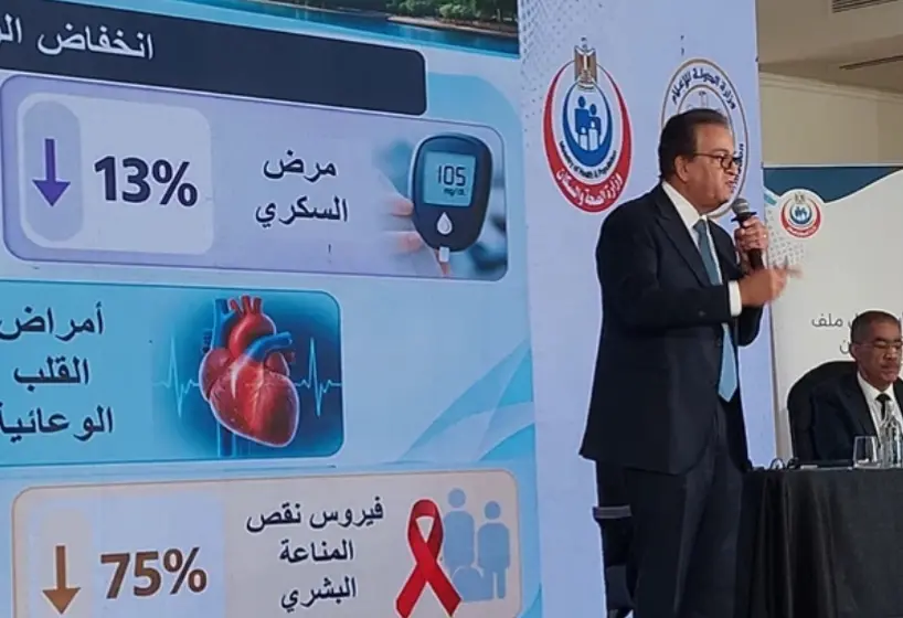 وزير الصحة: تراجع الإنفاق الصحي من جيوب المواطنين إلى 57%.. ونستهدف 28%