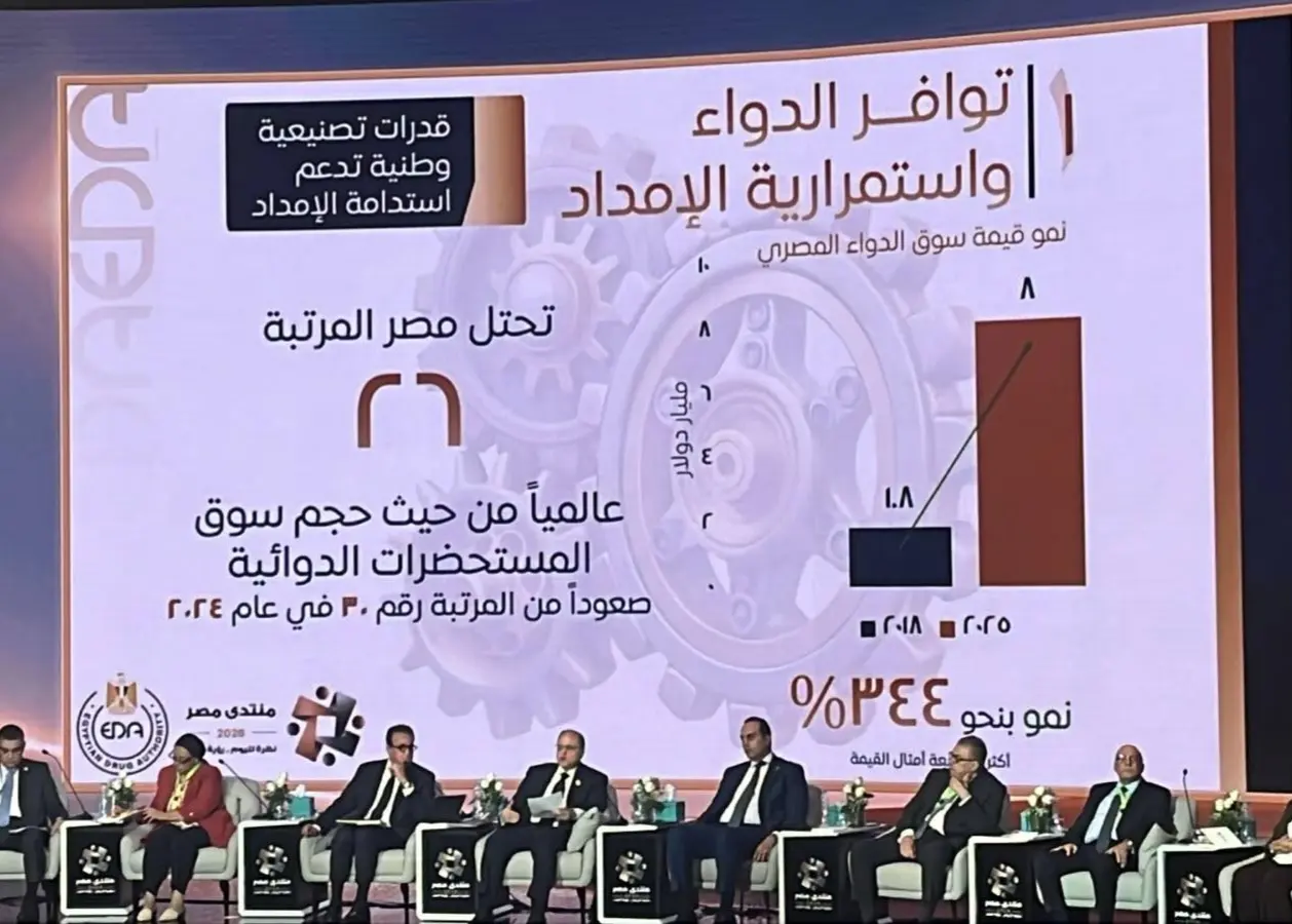 رئيس هيئة الدواء: نقص الأدوية ظاهرة عالمية.. وضرورة تعزيز ثقافة البدائل العلاجية