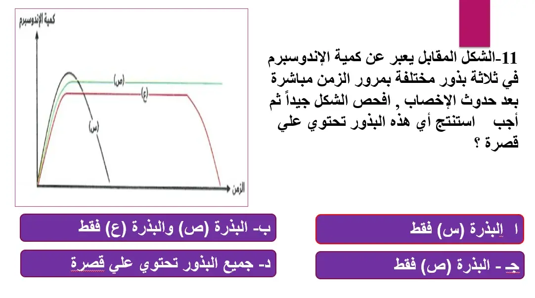 قبل امتحان الأحياء.. اختبر نفسك بأهم أسئلة الثانوية العامة 2026 - 130772 1