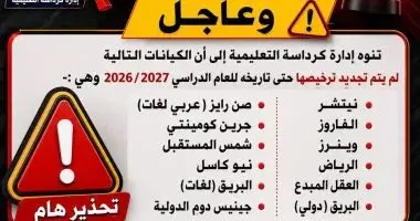 تعليم كرداسة تحذر من التعامل مع 12 مدرسة خاصة بسبب عدم تجديد التراخيص