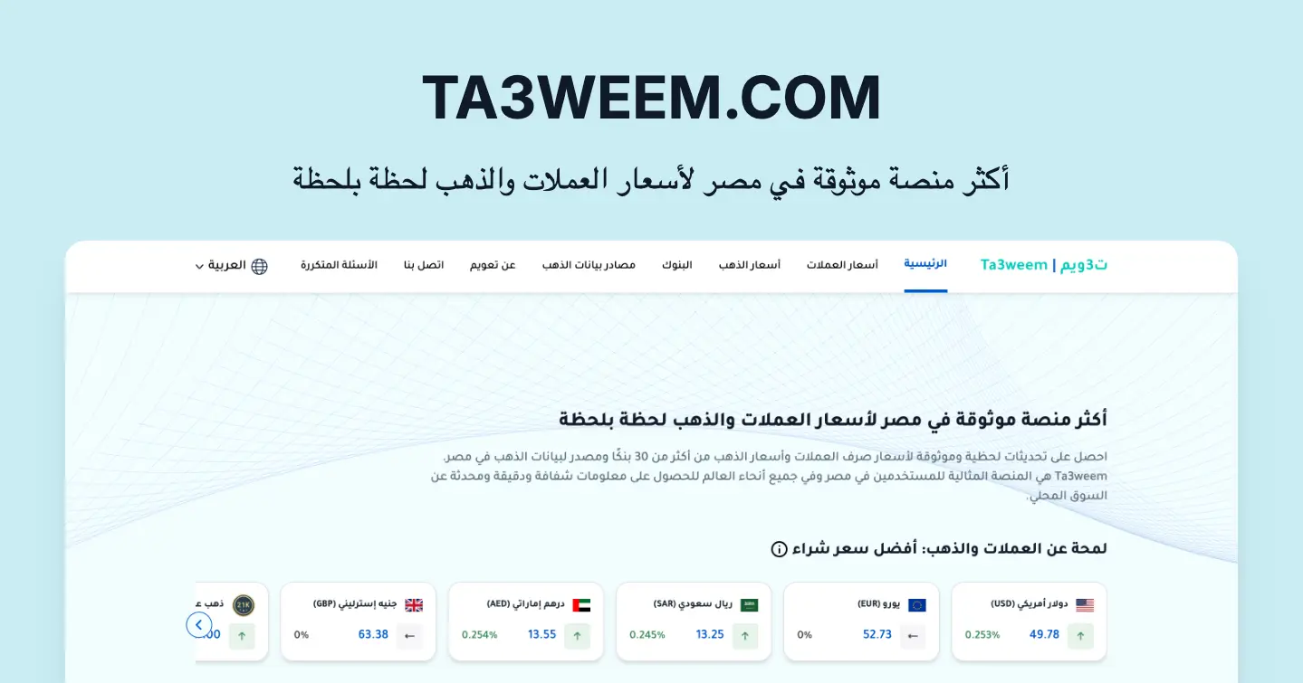 أسعار العملات اليوم - الدولار يقترب من حاجز الـ 50 جنيهاً: نظرة على أسعار العملات في السوق المصري اليوم