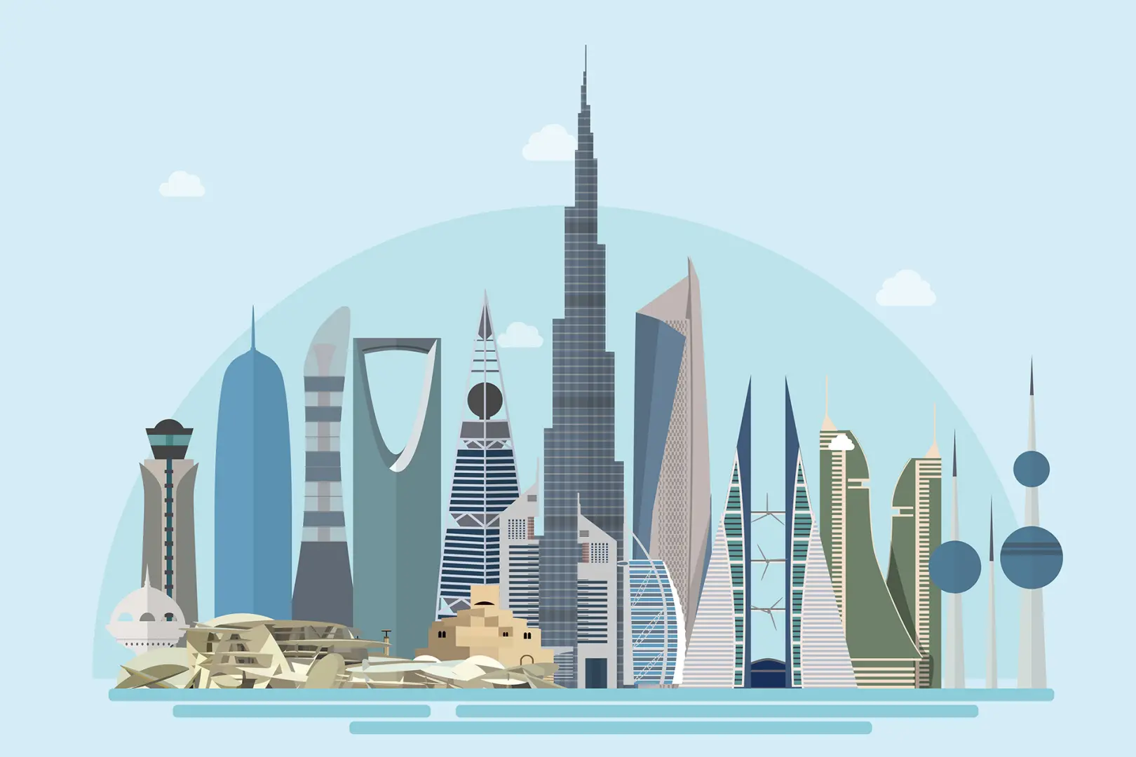 الإمارات والخليج: حصن العالم المالي المنيع في زمن الاضطرابات