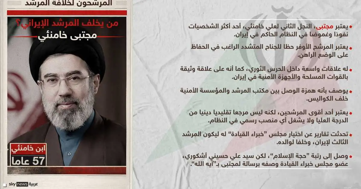 إيران: انقسام داخلي حاد بعد اختيار مجتبى خامنئي مرشداً