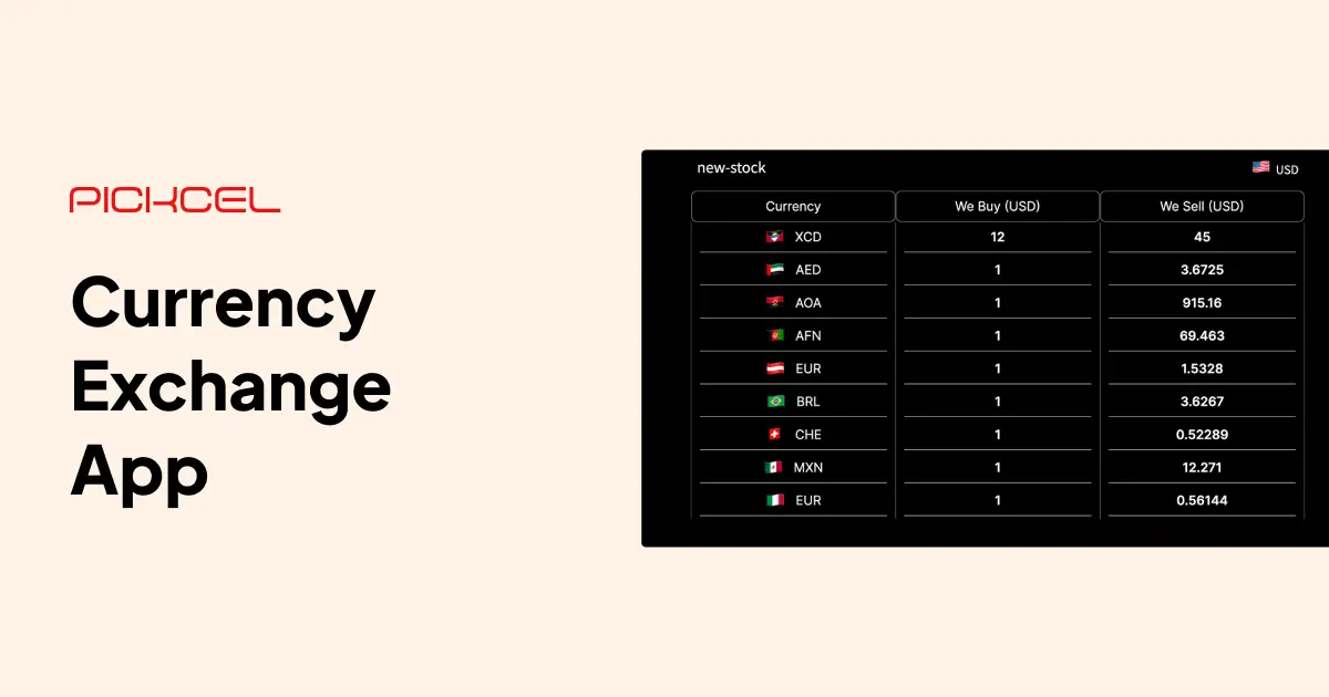 أسعار العملات اليوم - الجنيه المصري يستقر والدولار يتراجع طفيفاً: قراءة في أسعار العملات ليوم 20 أبريل 2026