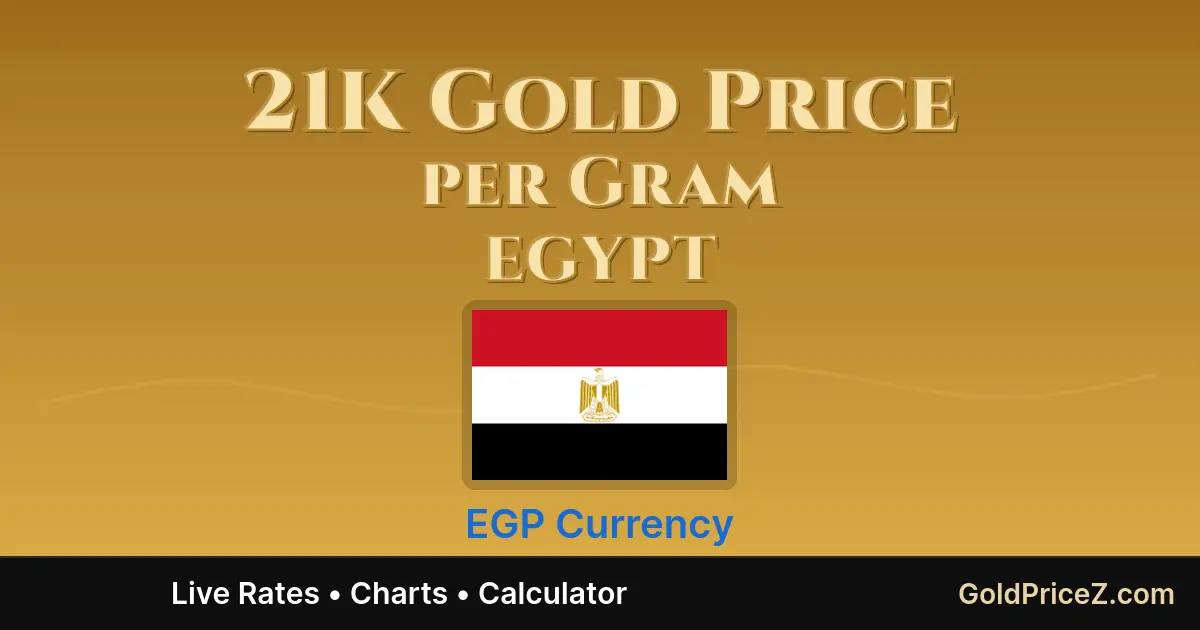 أسعار السلع الرئيسية في مصر: استقرار الذهب والدولار وتراجع النفط عالمياً (31 مايو 2026)