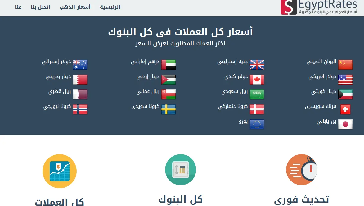 استقرار ملحوظ يسيطر على أسعار العملات الرئيسية أمام الجنيه المصري اليوم الجمعة 8 مايو 2026