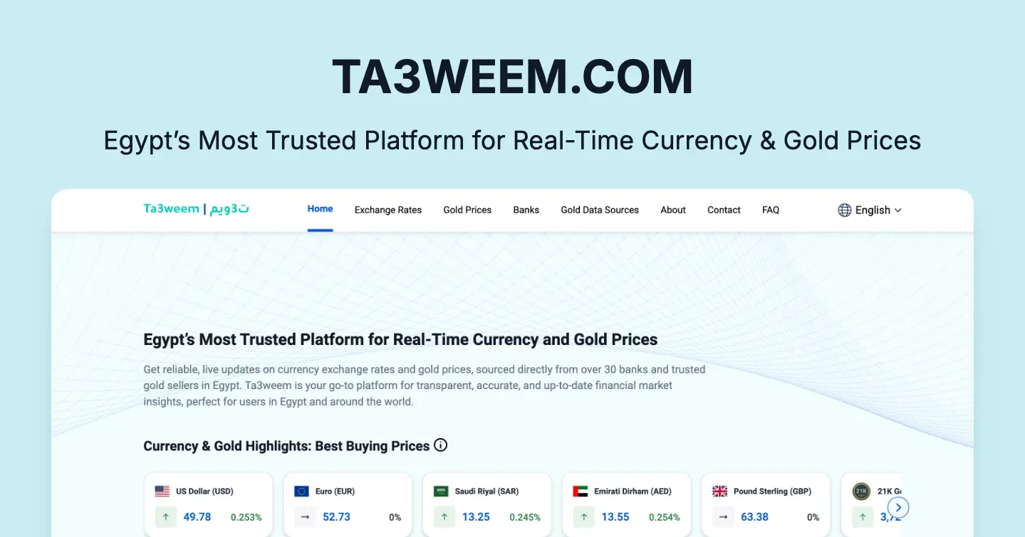 أسعار الذهب اليوم: الذهب المصري يستقر بحذر يوم السبت 2 مايو 2026: ترقب في الأسواق المحلية