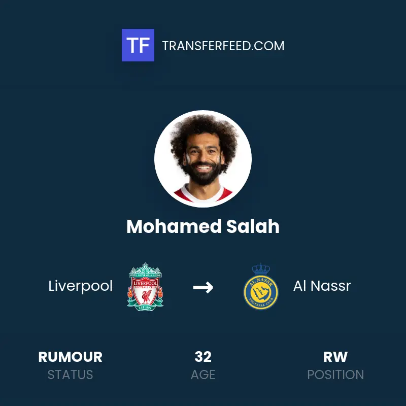 انتقال محمد صلاح: زلزال صلاح يضرب أوروبا ودوري روشن: رحيل النجم المصري عن ليفربول يشعل سباق التكهنات