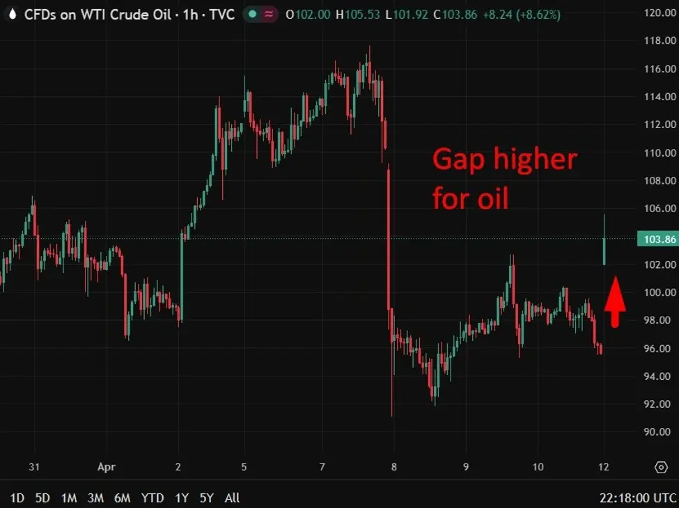 تقارير أمريكية: إدارة ترامب تدرس ضربات محدودة ضد إيران لكسر الجمود